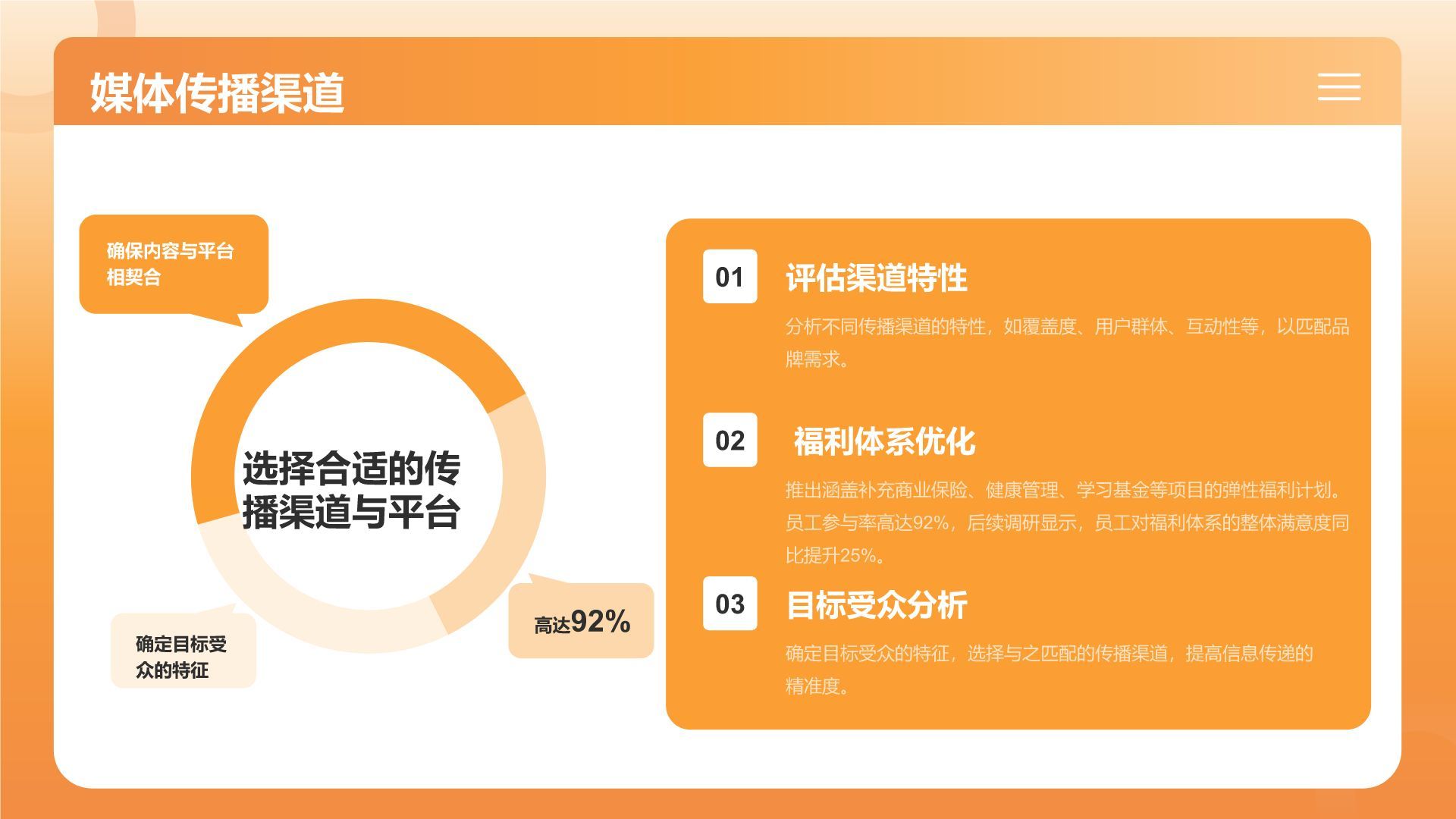 橙色3D风内容营销与传播方案PPT模板