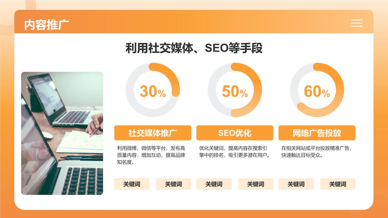 橙色3D风内容营销与传播方案PPT模板