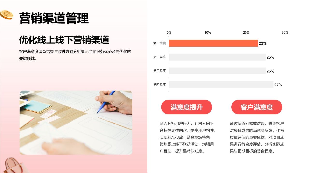 红色3D风用户增长与市场运营计划PPT模板