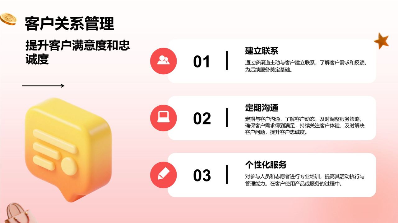 红色3D风用户增长与市场运营计划PPT模板