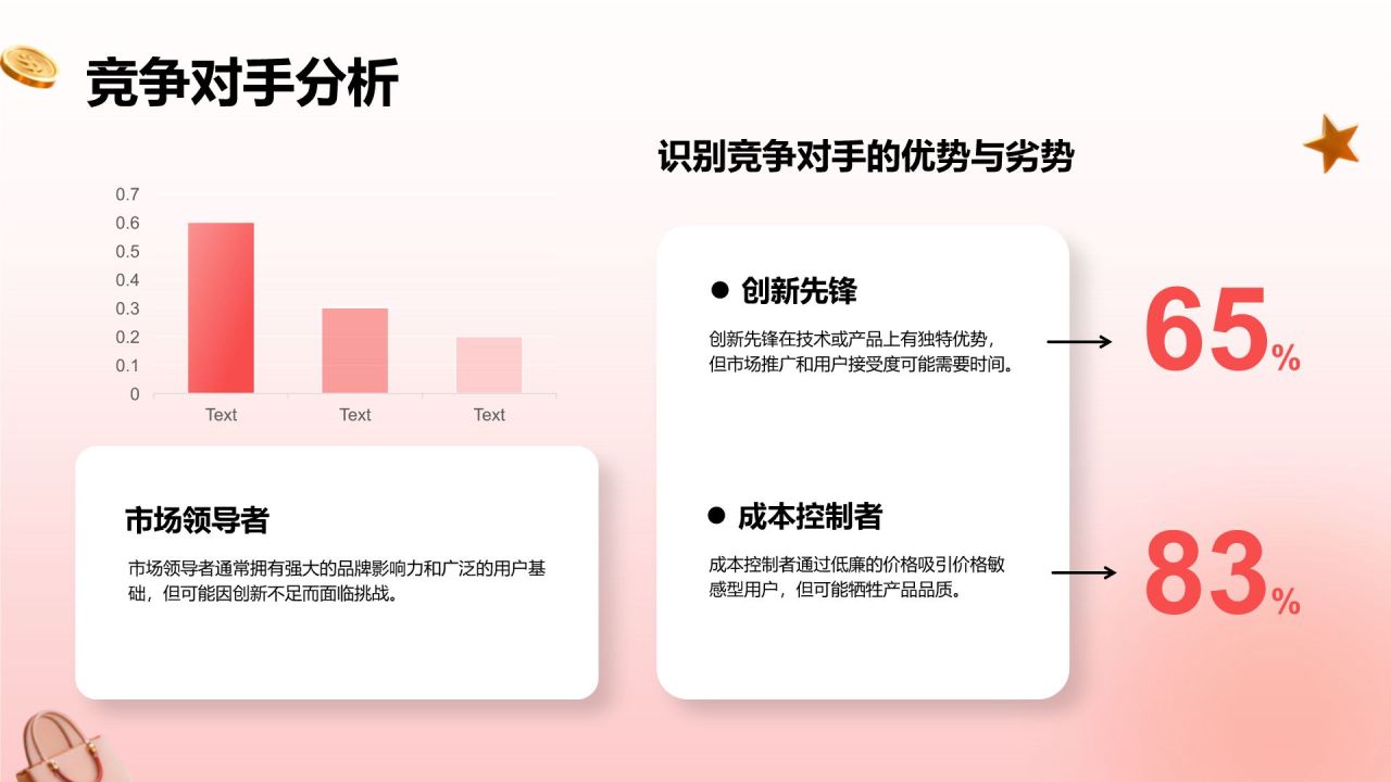 红色3D风用户增长与市场运营计划PPT模板