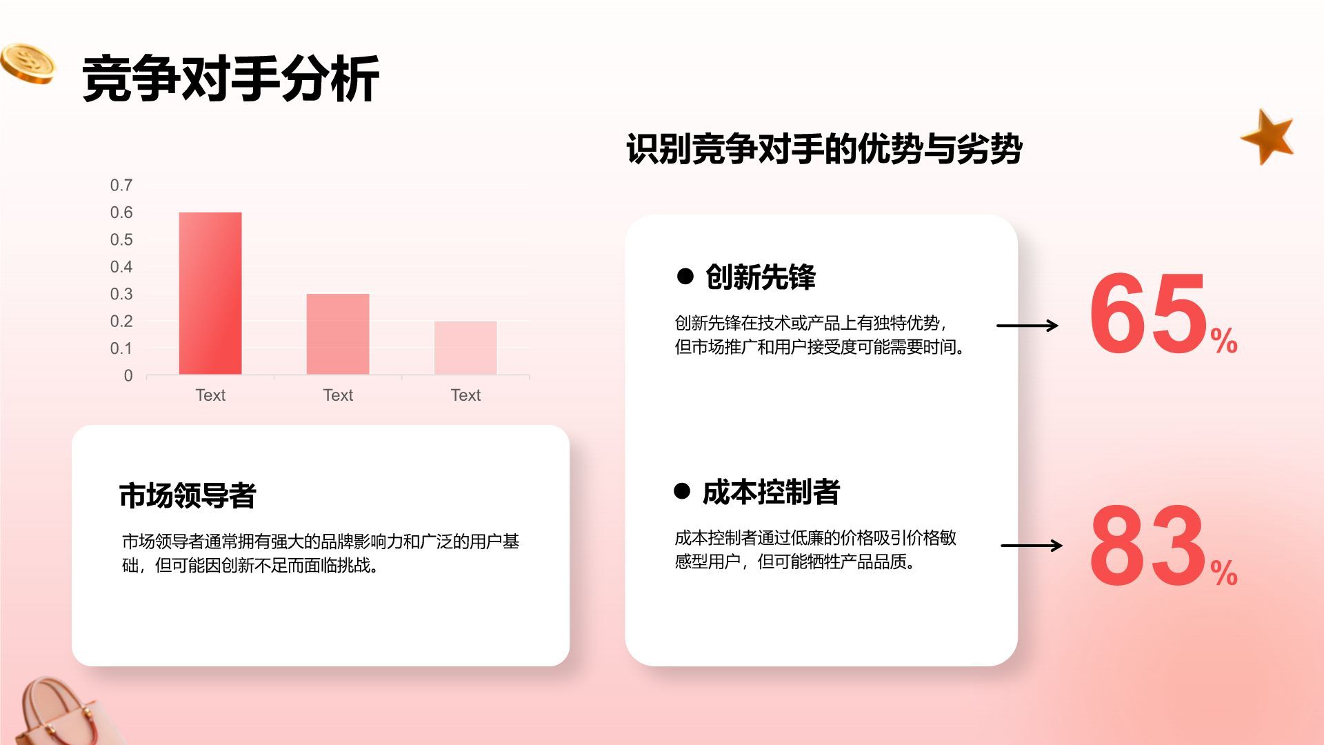 红色3D风用户增长与市场运营计划PPT模板
