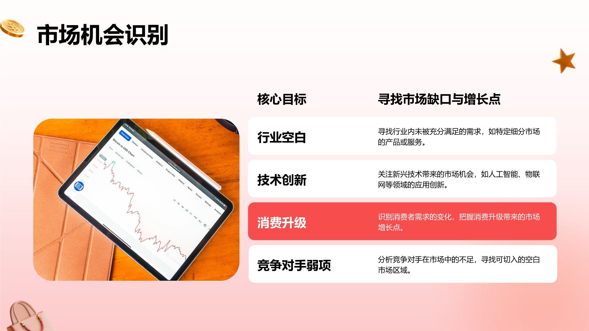 红色3D风用户增长与市场运营计划PPT模板