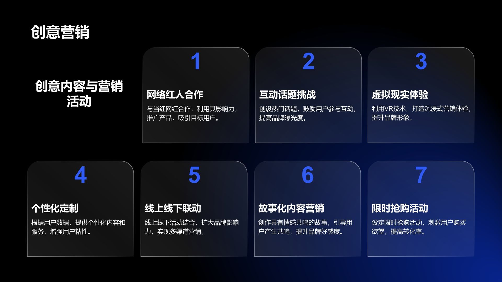 蓝色3D风新媒体运营营销策划PPT模板