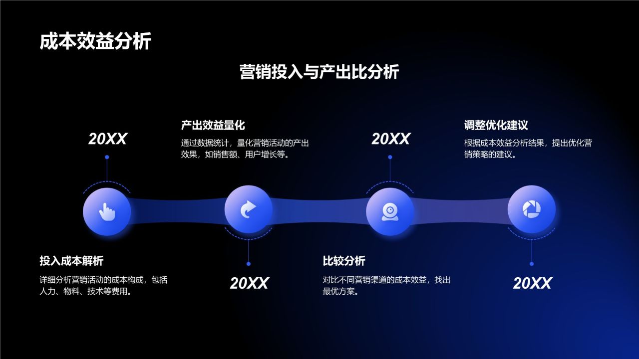 蓝色3D风新媒体运营营销策划PPT模板