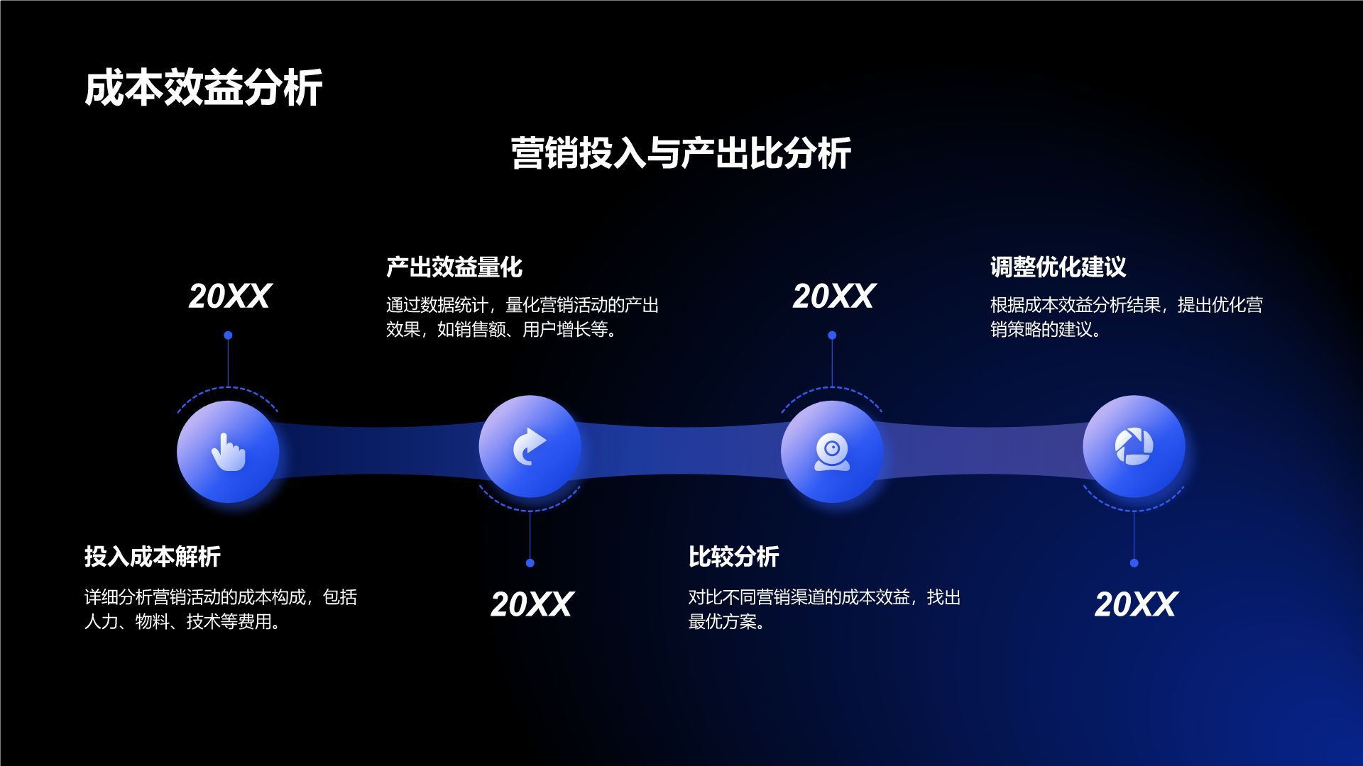 蓝色3D风新媒体运营营销策划PPT模板