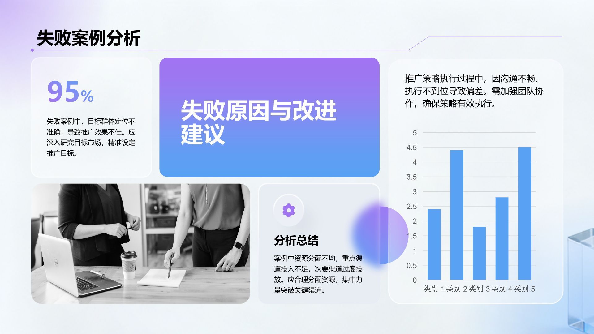 紫色3D风渠道推广方案汇报PPT模板