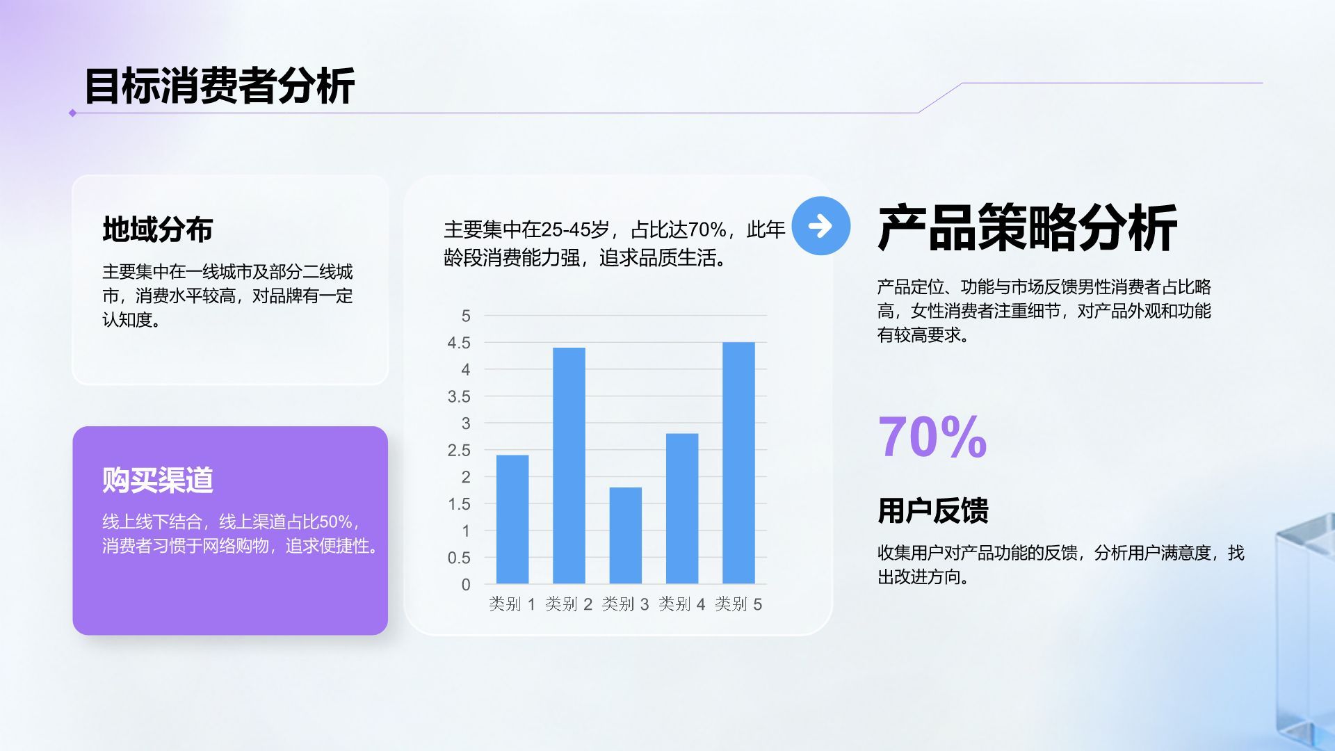 紫色3D风渠道推广方案汇报PPT模板