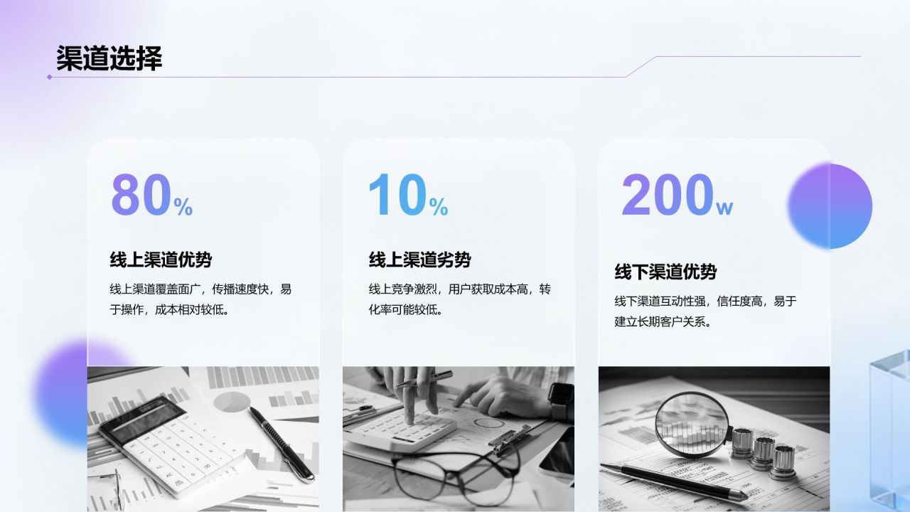 紫色3D风渠道推广方案汇报PPT模板