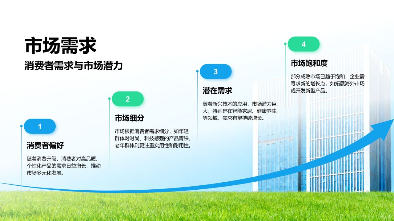 蓝色商务风企业发展成果与未来展望PPT模板