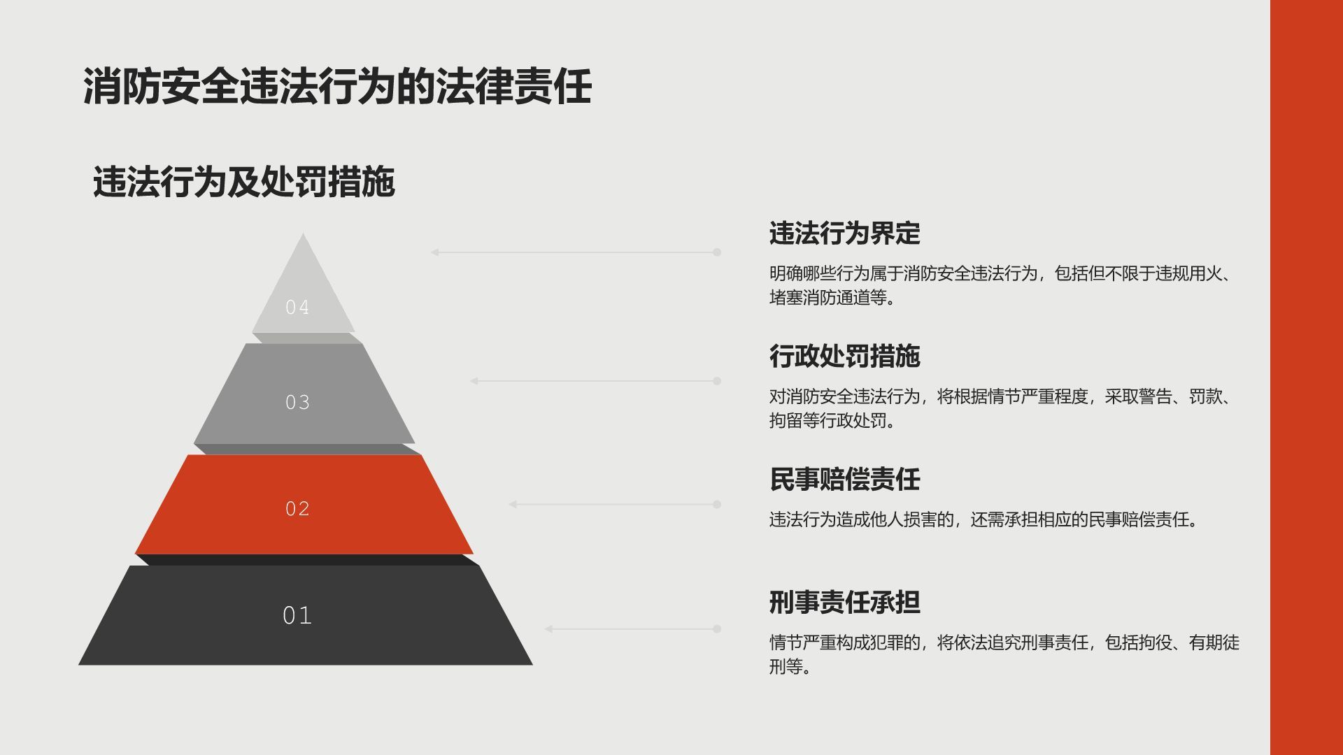 红色3D风消防安全教育培训PPT模板