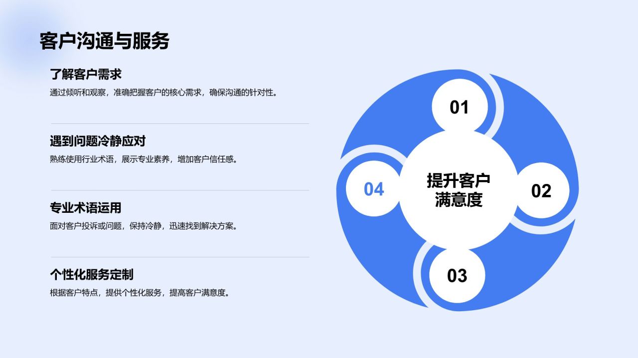 蓝色3D风职场沟通技巧培训PPT模板