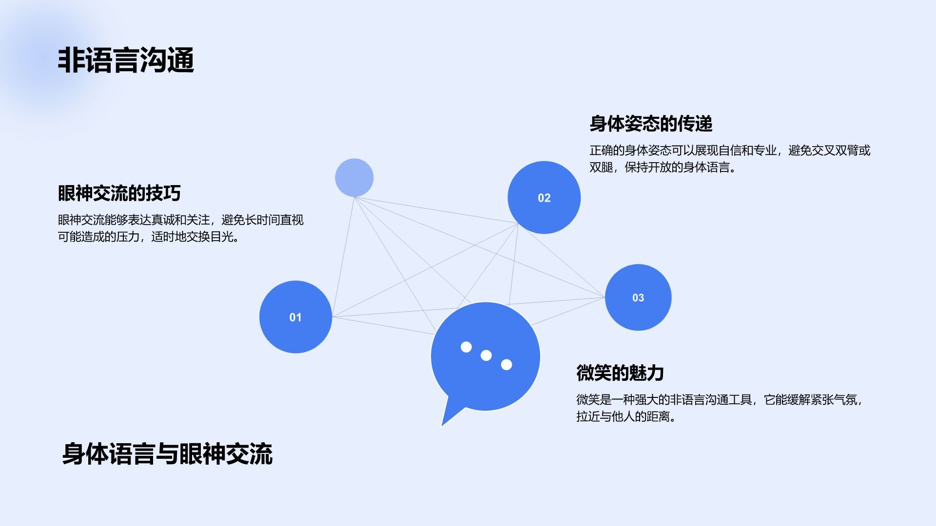 蓝色3D风职场沟通技巧培训PPT模板