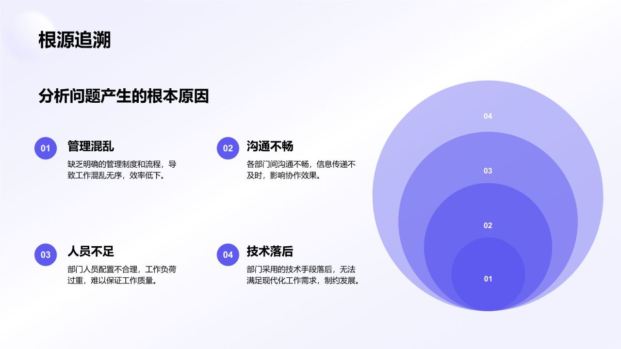 蓝色简约风部门工作流程优化方案PPT模板