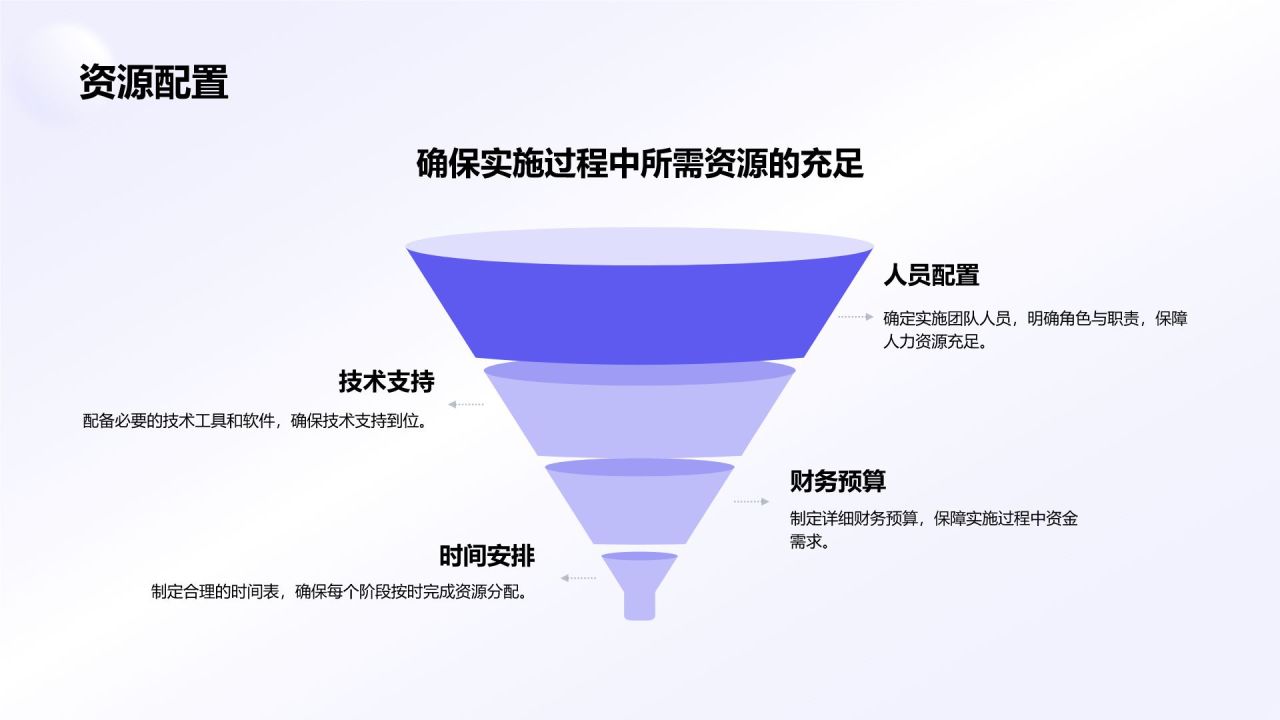 蓝色简约风部门工作流程优化方案PPT模板