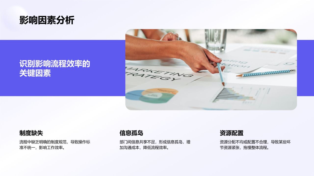 蓝色简约风部门工作流程优化方案PPT模板