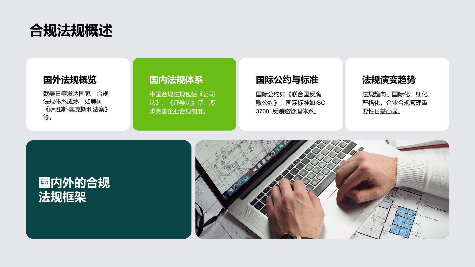 绿色3D风企业合规宣讲教育PPT模板