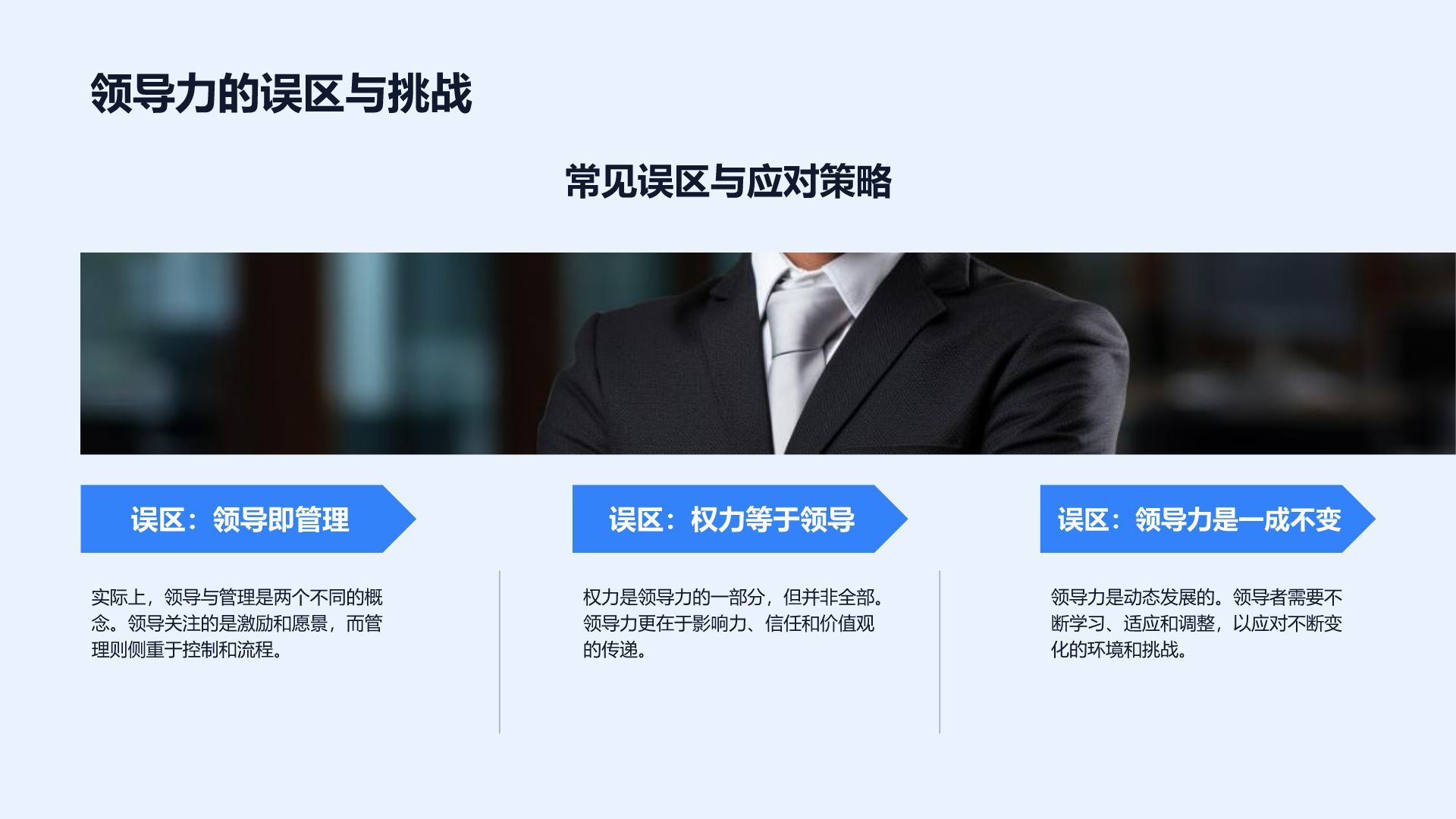 蓝色商务风领导力提升培训PPT模板
