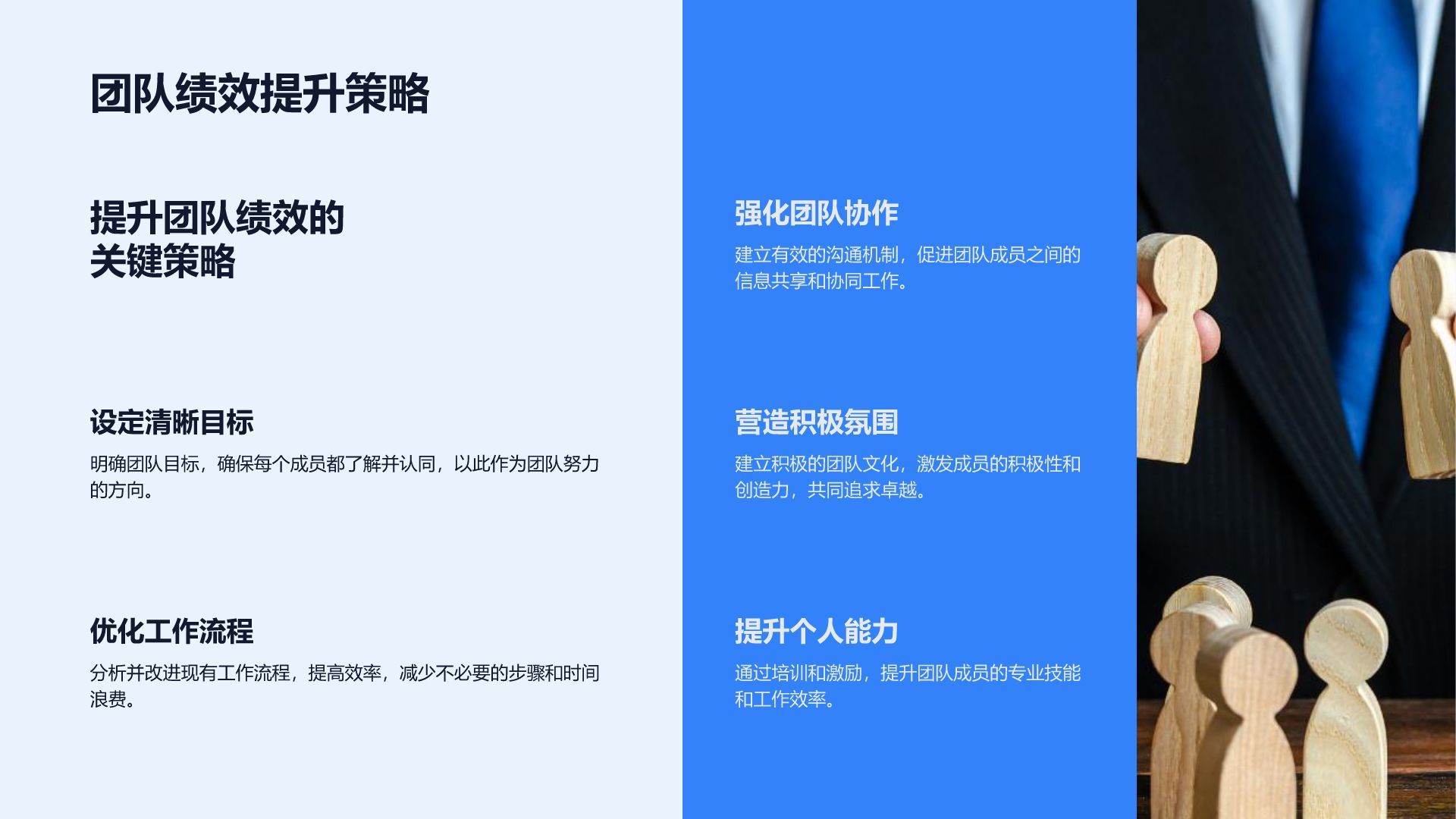 蓝色商务风领导力提升培训PPT模板