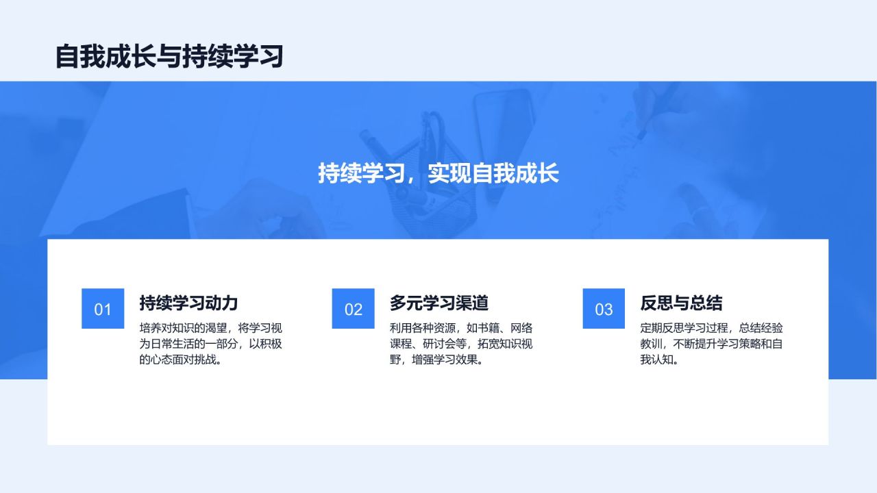 蓝色商务风领导力提升培训PPT模板