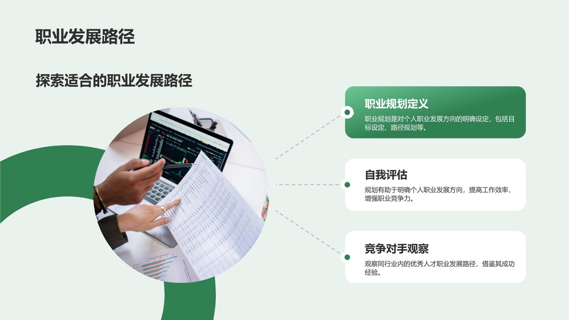 绿色简约风员工职业规划培训PPT模板