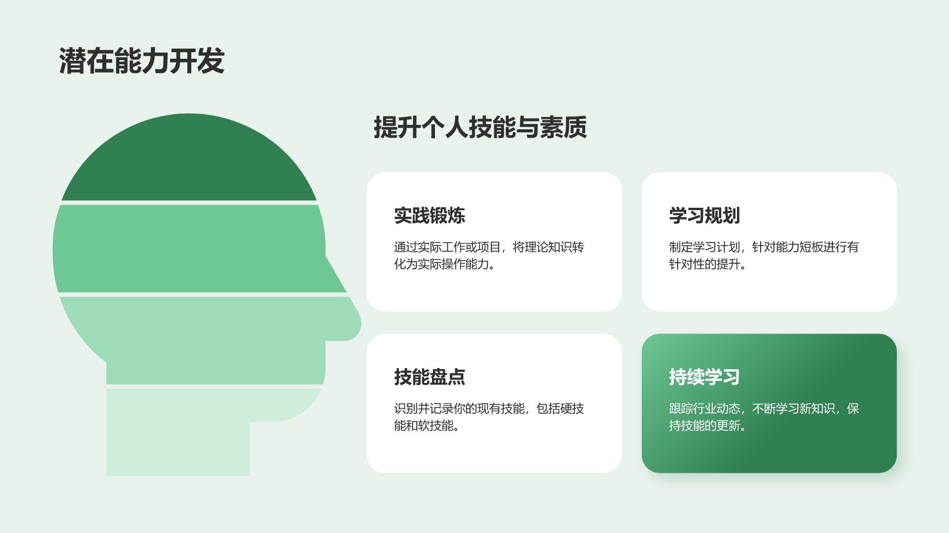 绿色简约风员工职业规划培训PPT模板