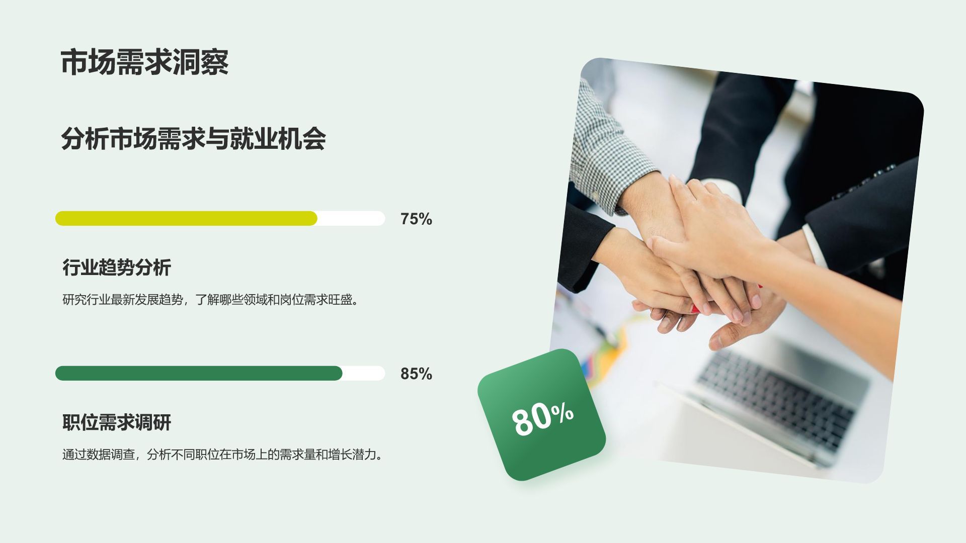 绿色简约风员工职业规划培训PPT模板