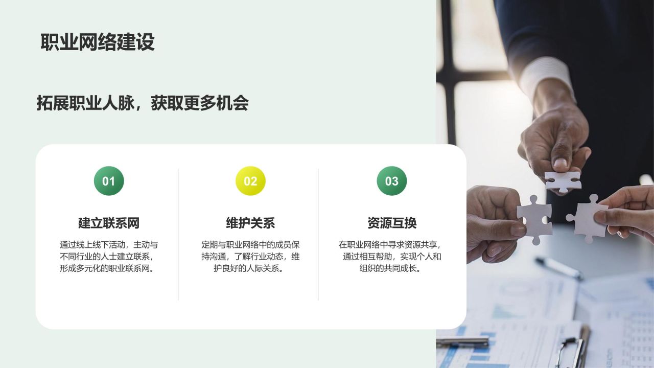 绿色简约风员工职业规划培训PPT模板