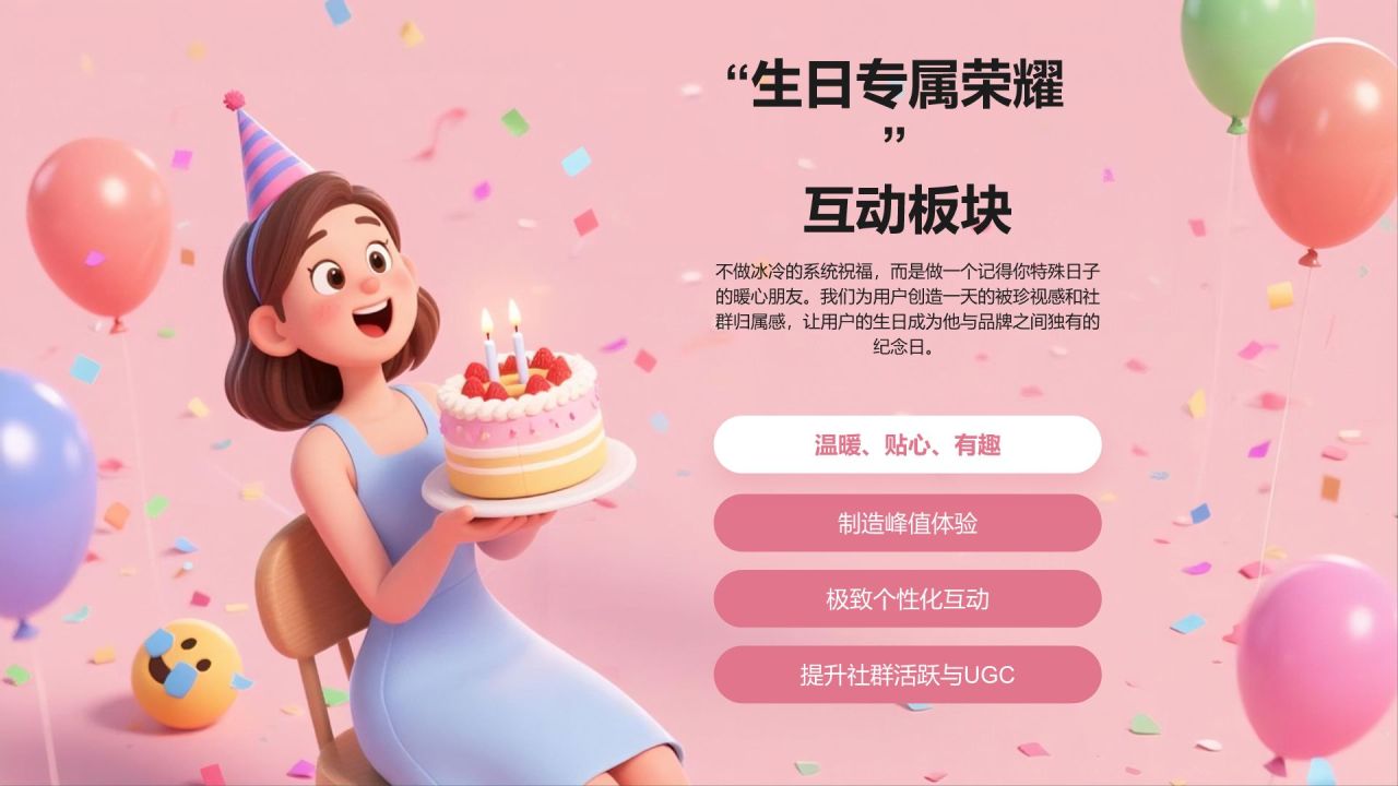 绿色3D风社交媒体营销方案PPT模板