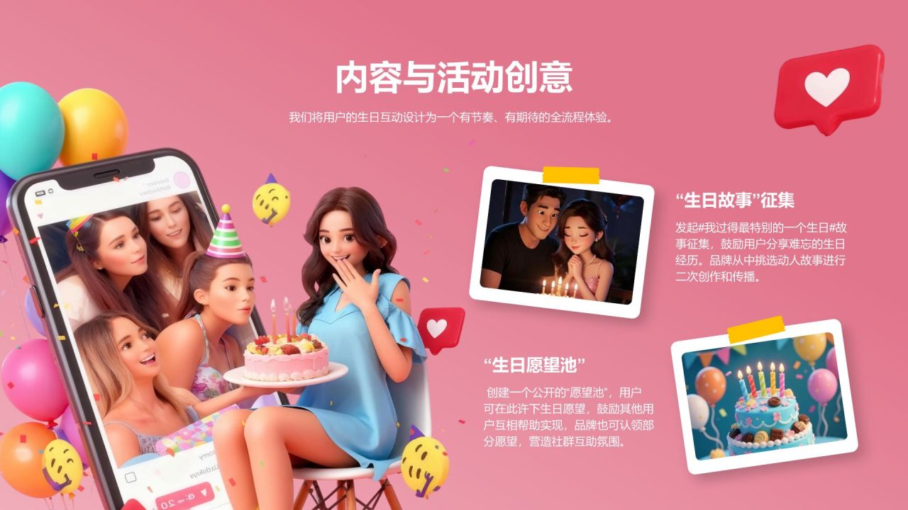 绿色3D风社交媒体营销方案PPT模板