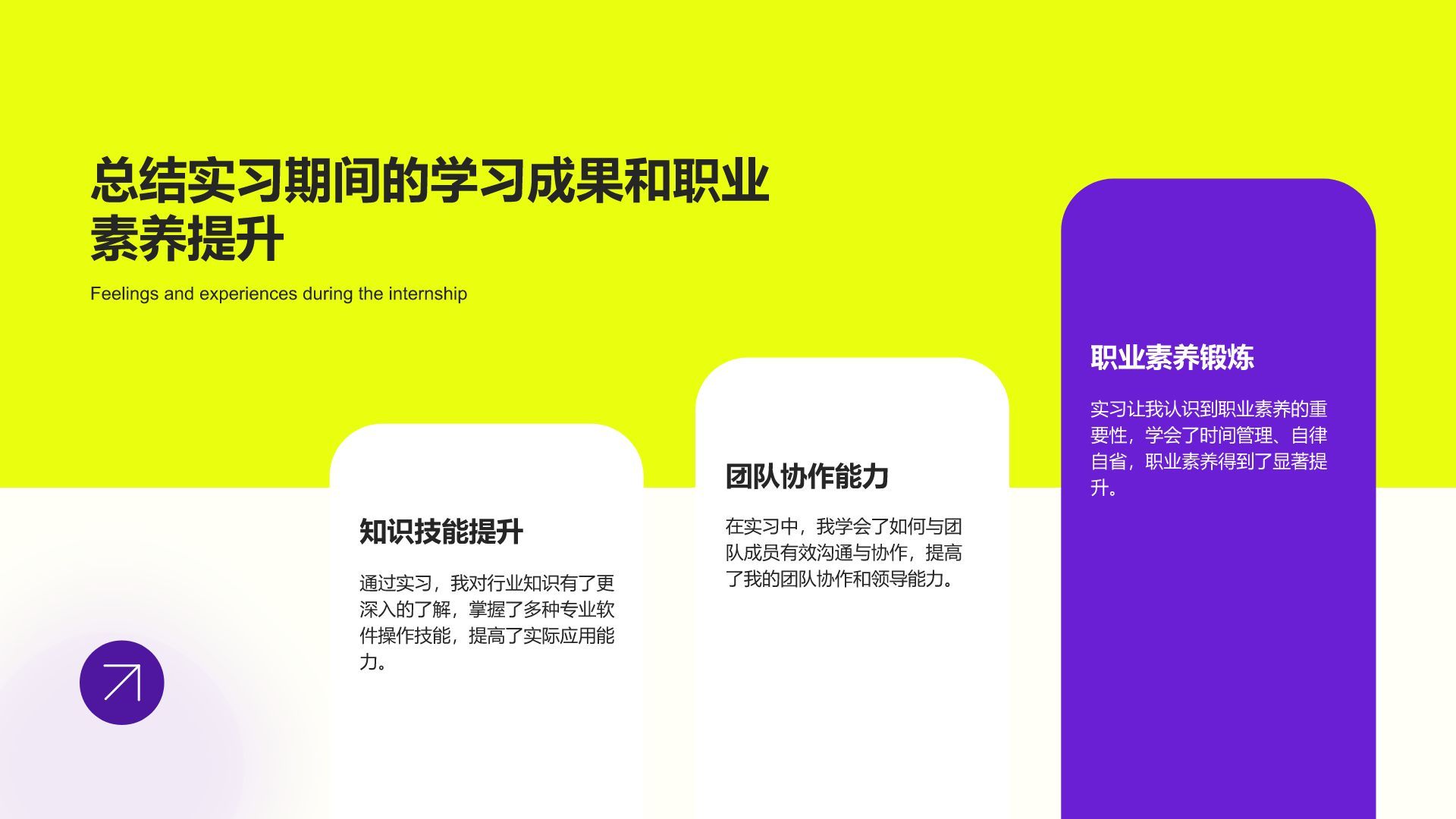 黄色渐变风暑期实习项目总结报告PPT模板