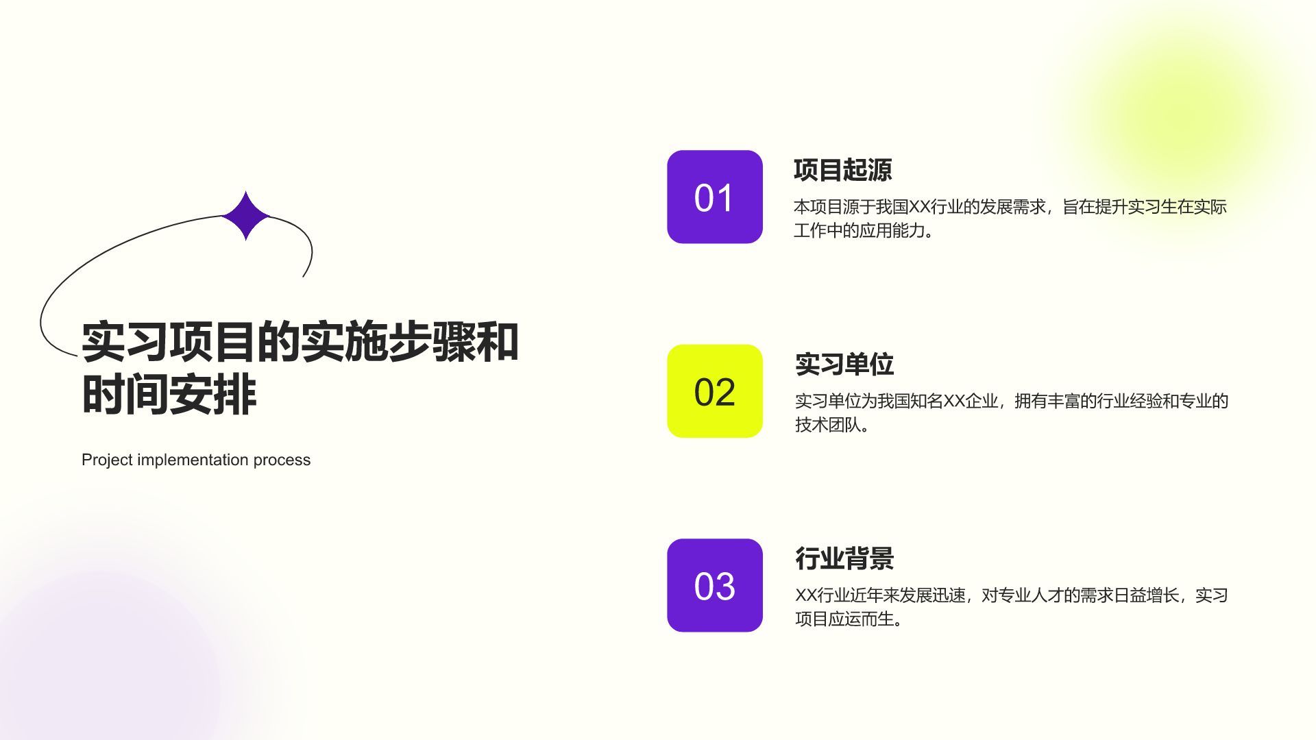 黄色渐变风暑期实习项目总结报告PPT模板