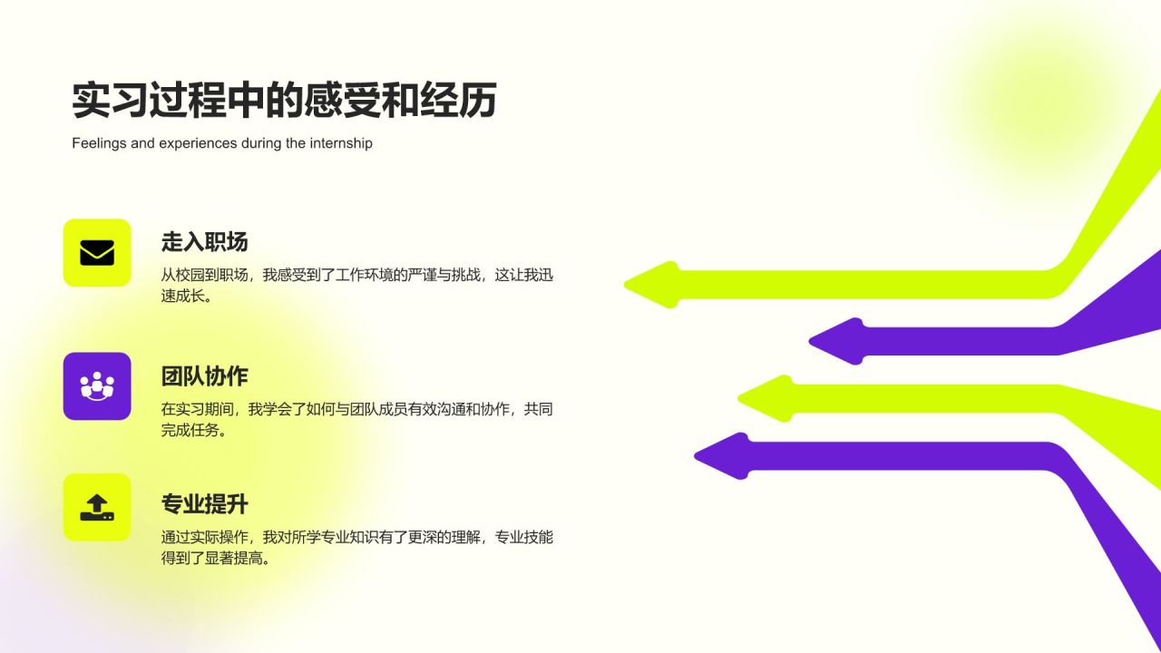 黄色渐变风暑期实习项目总结报告PPT模板