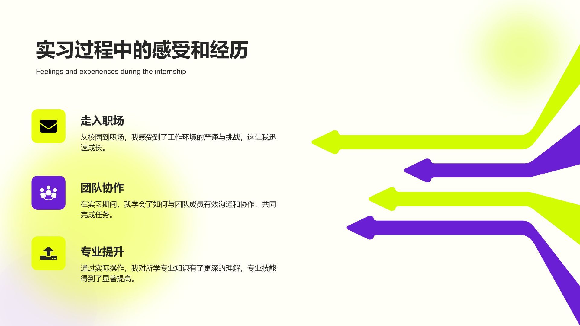 黄色渐变风暑期实习项目总结报告PPT模板