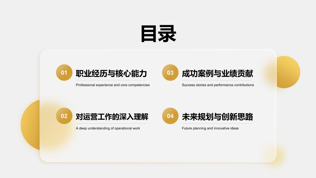 黄色简约风运营岗位晋升述职PPT模板