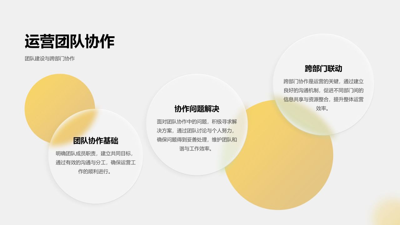 黄色简约风运营岗位晋升述职PPT模板