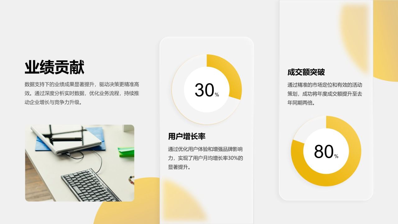 黄色简约风运营岗位晋升述职PPT模板
