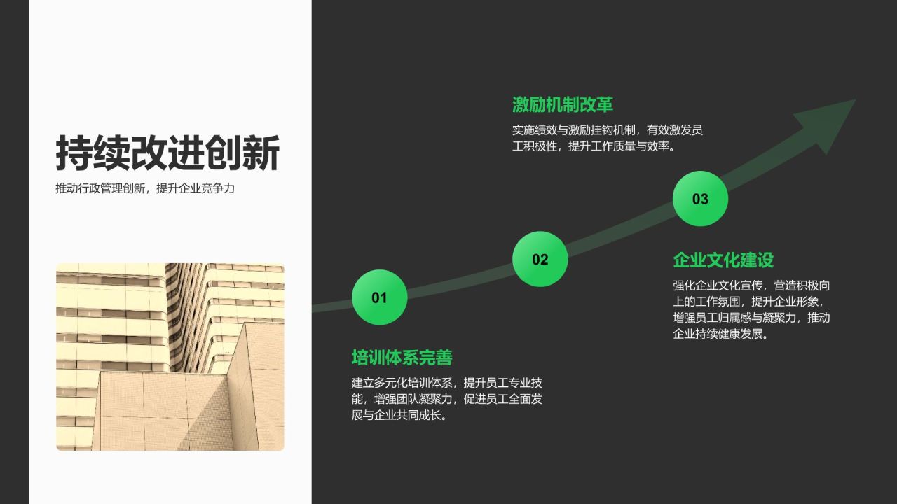 绿色3D风行政人事主管竞聘PPT模板