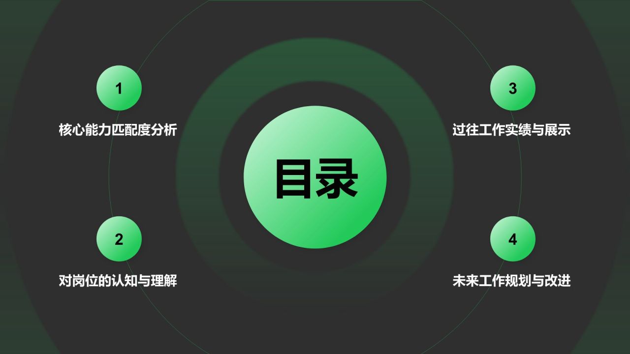 绿色3D风行政人事主管竞聘PPT模板