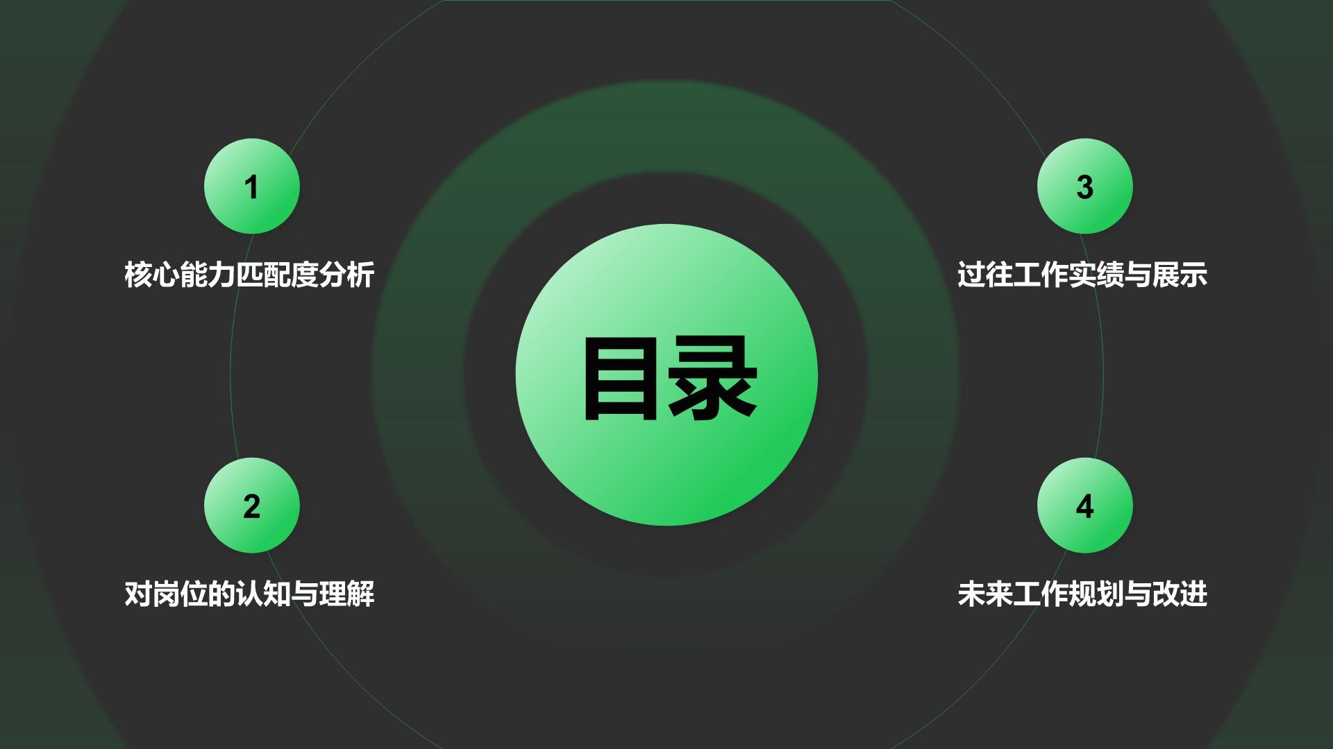 绿色3D风行政人事主管竞聘PPT模板