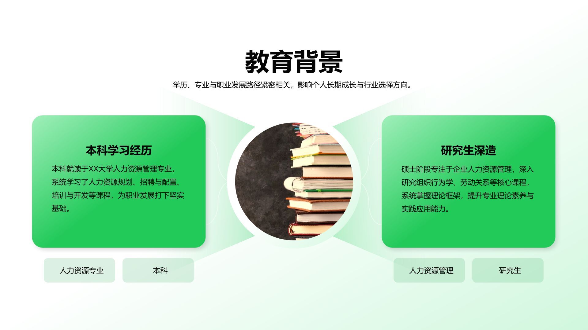 绿色3D风行政人事主管竞聘PPT模板