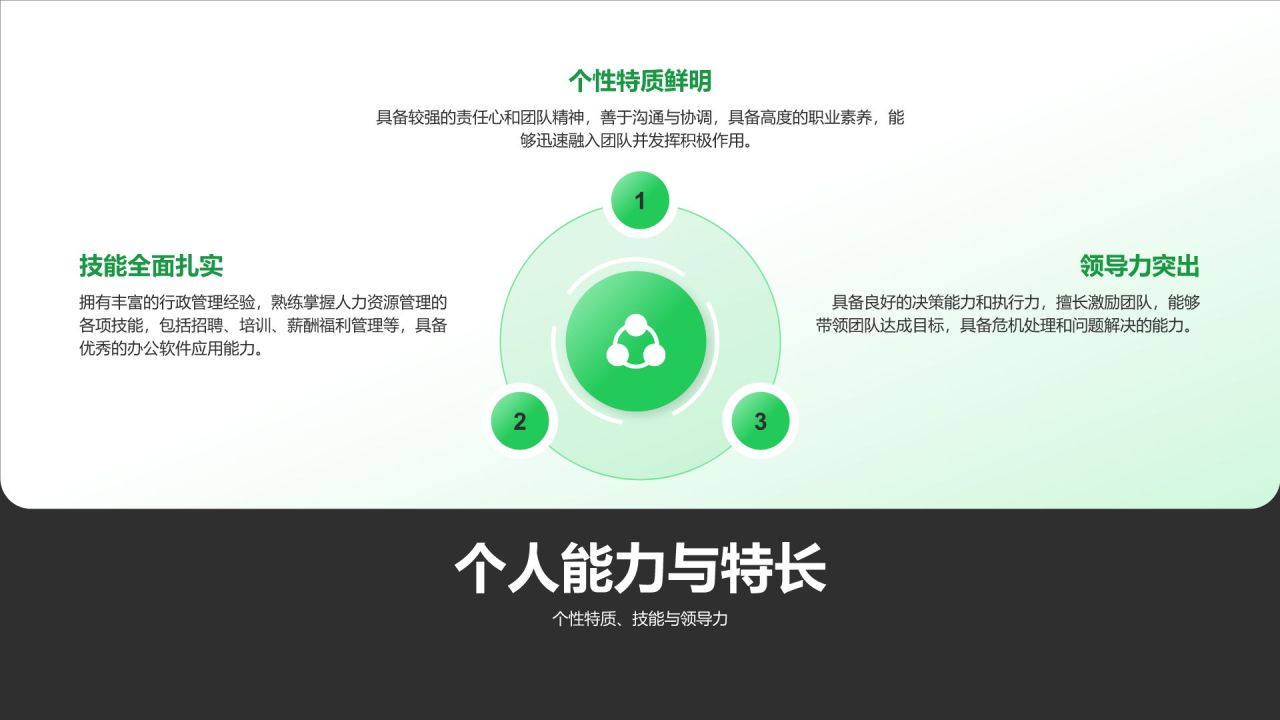 绿色3D风行政人事主管竞聘PPT模板