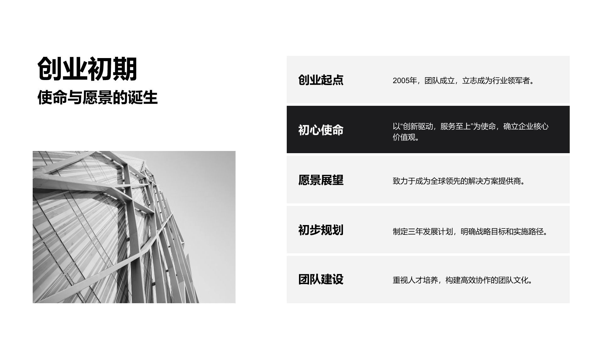 黑色商务风企业发展成果与未来展望PPT模板