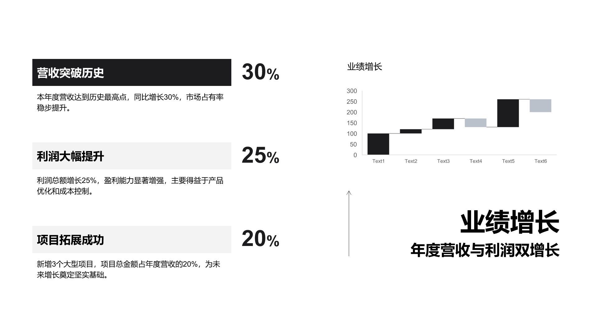 黑色商务风企业发展成果与未来展望PPT模板