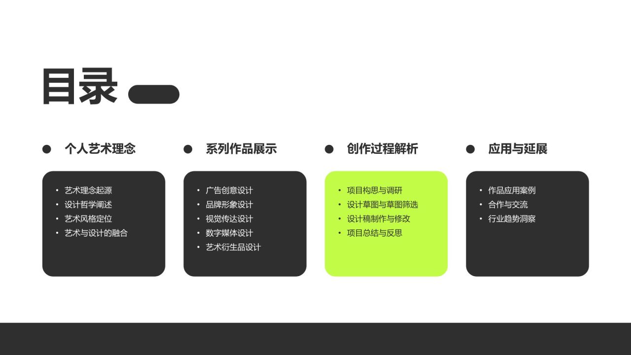 绿色3D风视觉创意作品集展示PPT模板