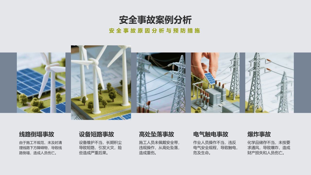 绿色商务风电力工程行业年度项目执行总结PPT模板