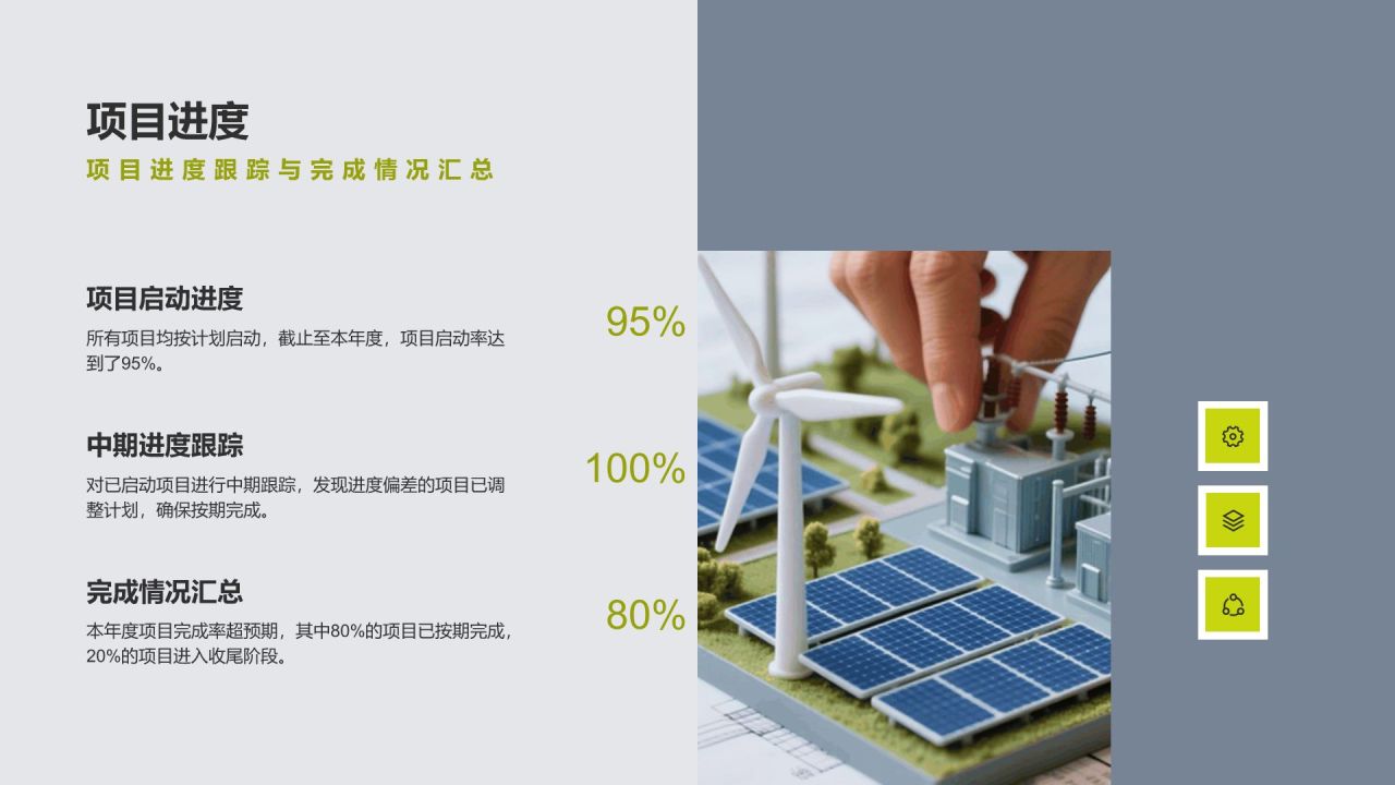 绿色商务风电力工程行业年度项目执行总结PPT模板