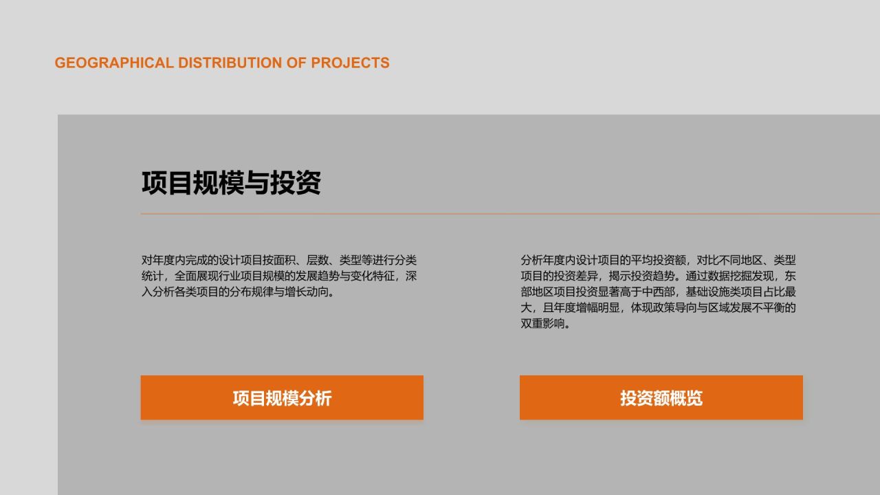 橙色商务风建筑设计行业年度项目成果展示PPT模板
