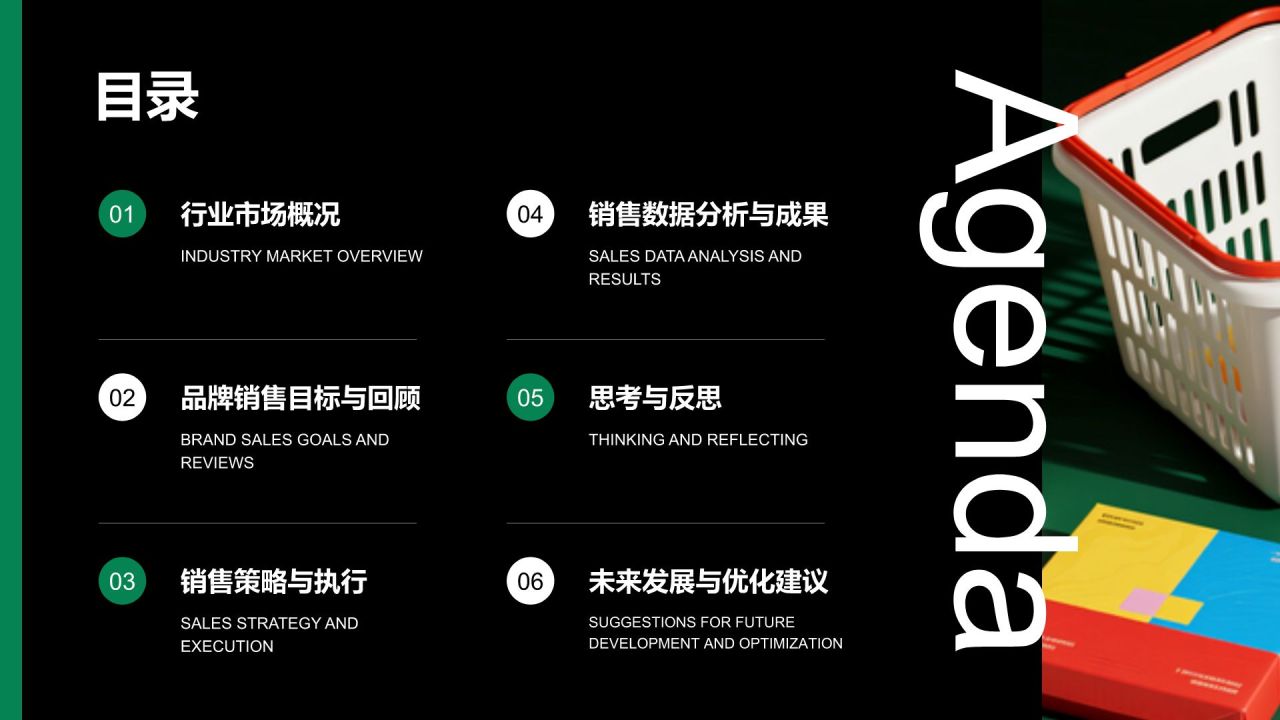 绿色3D风快消品行业年终品牌销售汇报报告PPT模板