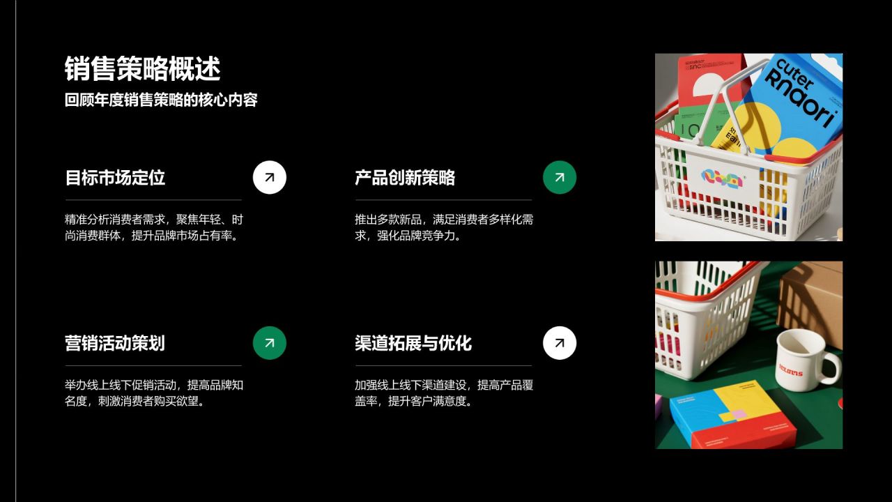 绿色3D风快消品行业年终品牌销售汇报报告PPT模板